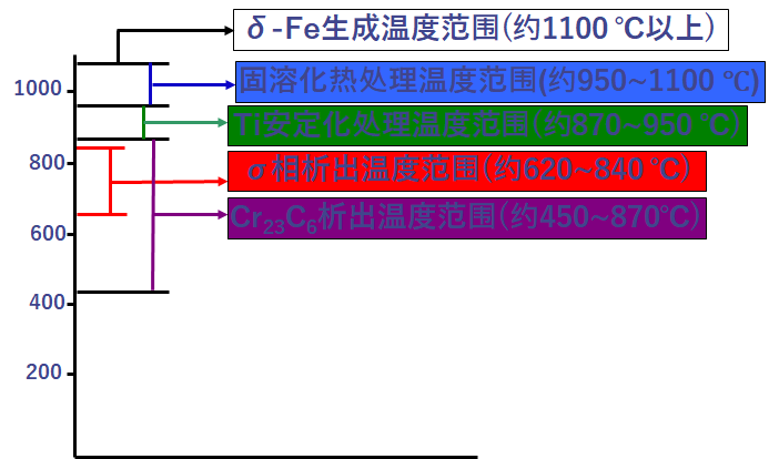 1692017681850595.png image.png